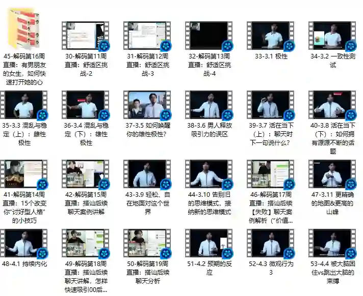 《吸引力解码私教》实战指南：情感教育爆款课程限时揭秘-沉潜情感社