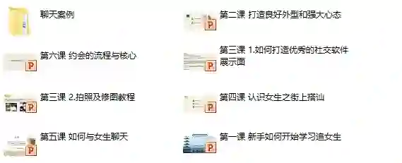 爱瑞克情感《网络课4.0》实战指南:限时揭秘专属情感升级路径-沉潜情感社