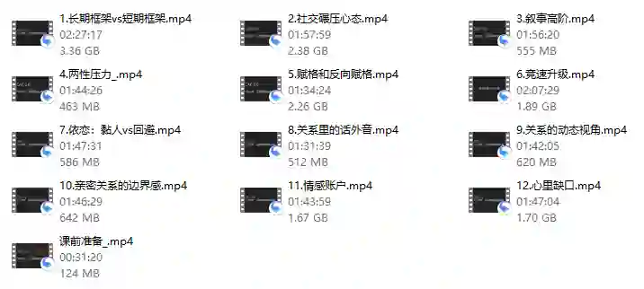 CAC2.0《700分钟把妹实战指南：从初识到长期关系的独家揭秘》-沉潜情感社