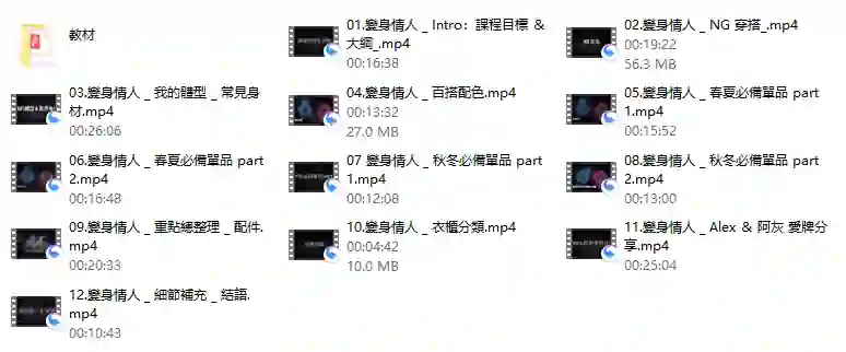 图片[1]-AMG《变身情人》实战指南：情感蜕变限时揭秘-沉潜情感社