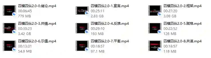 《四横四纵2.0》实战指南：限时揭秘专属成长路径-沉潜情感社
