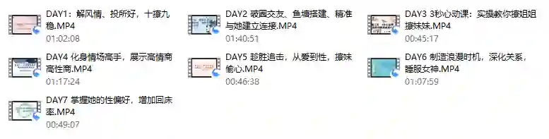 图片[1]-香草情感V3.0实战指南：老实人改造→一见钟情→肌肤之亲全流程揭秘-沉潜情感社