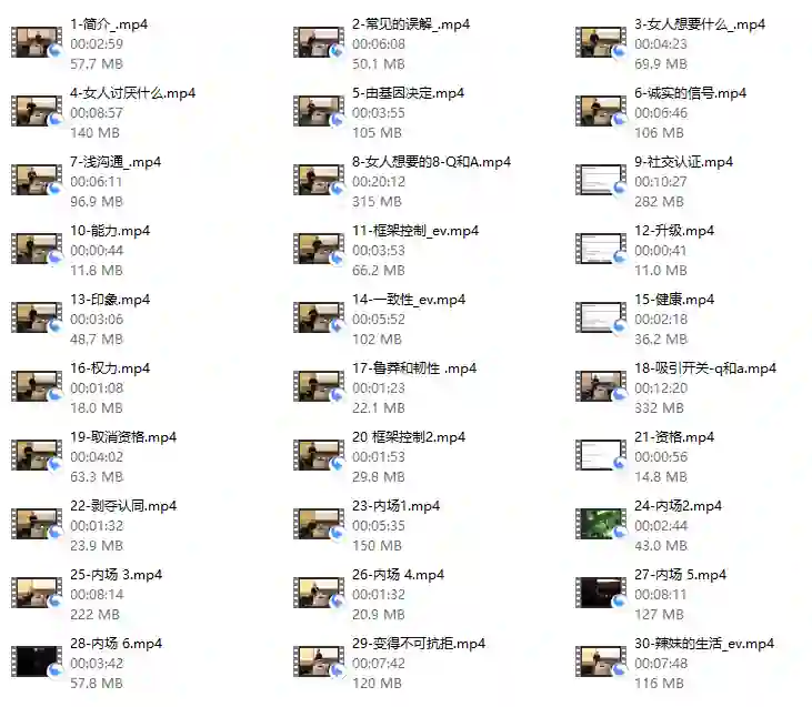 图片[1]-托德《吸引力解锁》实战指南：揭秘高阶吸引力法则-沉潜情感社