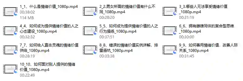 图片[1]-李越《情绪价值实战指南》：3步提升亲密关系吸引力-沉潜情感社