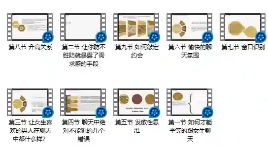 图片[1]-一席情感《聊天的艺术》实战指南：揭秘高情商沟通的专属心法-沉潜情感社
