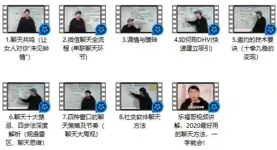 乐福情感老佟《2020聊天方法》实战指南｜限时揭秘+专属技巧-沉潜情感社