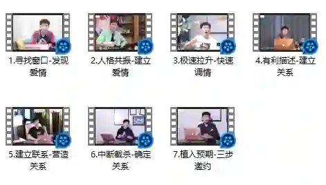 丘比特恋爱V2.0｜女神倒追实战指南：脱单攻略限时揭秘-沉潜情感社