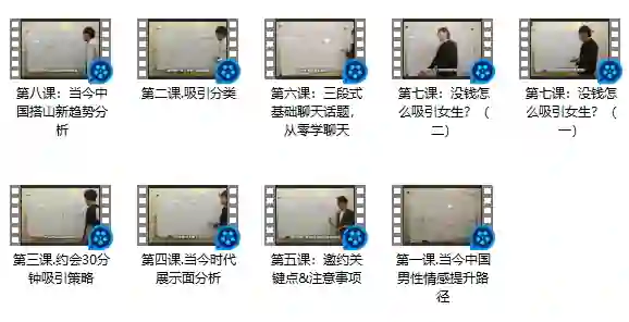 绅士派情感《2019行情方法论》实战指南:限时揭秘专属情感变现逻辑-沉潜情感社