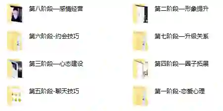 图片[1]-哦耶情感·旭旭私教实战指南｜完整版限时揭秘-沉潜情感社