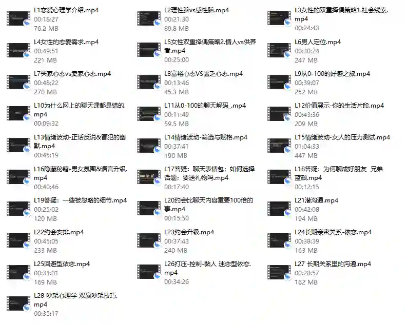 图片[1]-昊哥《CAC 3.0 心理训练营》实战指南｜限时揭秘专属心法-沉潜情感社