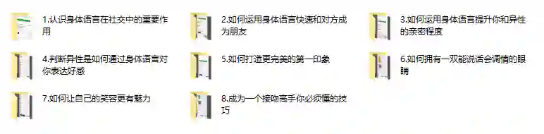 高阶撩妹实战指南：4成技巧速撩女神（专属限时揭秘）-沉潜情感社