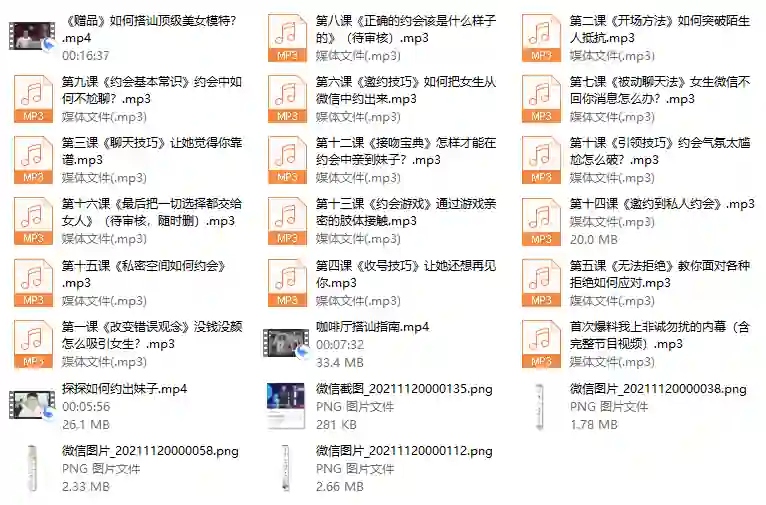 阿尔法★求爱应急指南：实战版限时揭秘-沉潜情感社