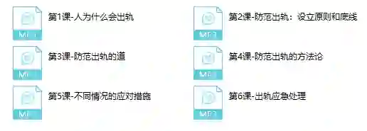 李越《如何防止另一半出轨》实战指南(完)-沉潜情感社