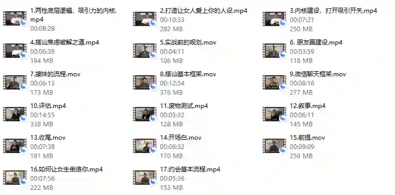 图片[1]-Leon 3.0实战指南：限时揭秘专属情感升级方案-沉潜情感社