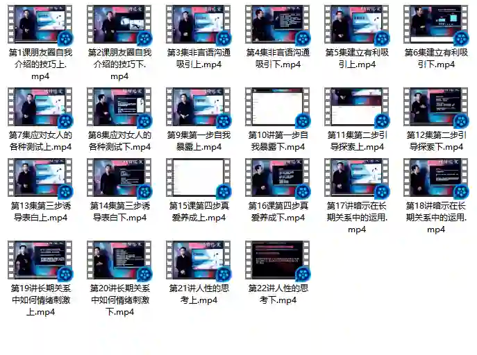 《明日恋爱·危险人物》实战指南：《真爱养成术恋爱四步》限时揭秘版-沉潜情感社