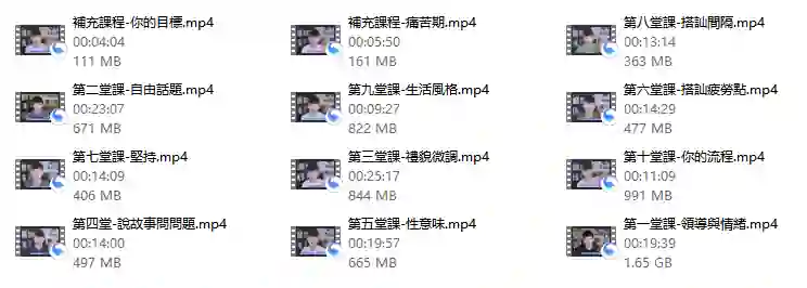 图片[1]-贝克书《教你怎麼成為有魅力的男人》实战指南：魅力提升限时揭秘-沉潜情感社