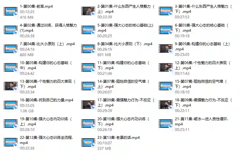图片[1]-老景《强大心态训练技术-训练篇》实战指南：揭秘高效心态养成法-沉潜情感社