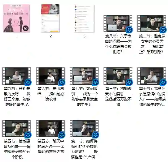 舞步情感V3.0实战指南：揭秘高阶情感认知的专属训练法-沉潜情感社