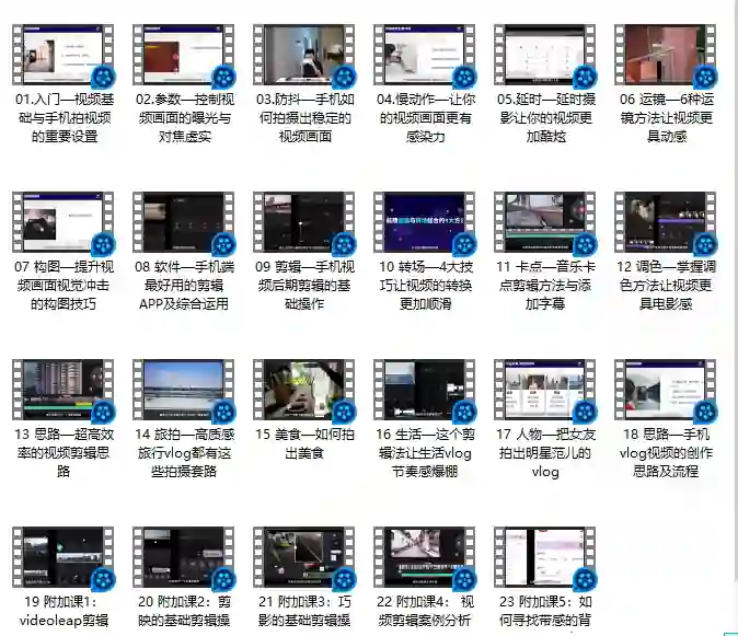 手机摄影实战指南：用手机拍出酷炫短视频（V3.0专属版）-沉潜情感社