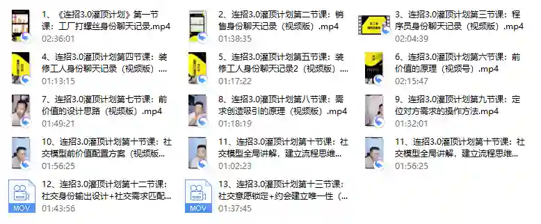 乌鸦救赎《灌顶计划》3.0实战指南：限时揭秘专属成长路径-沉潜情感社
