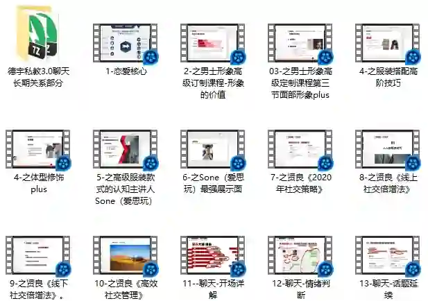 浪迹教育2020官方私教实战指南|限时解锁专属成长路径-沉潜情感社