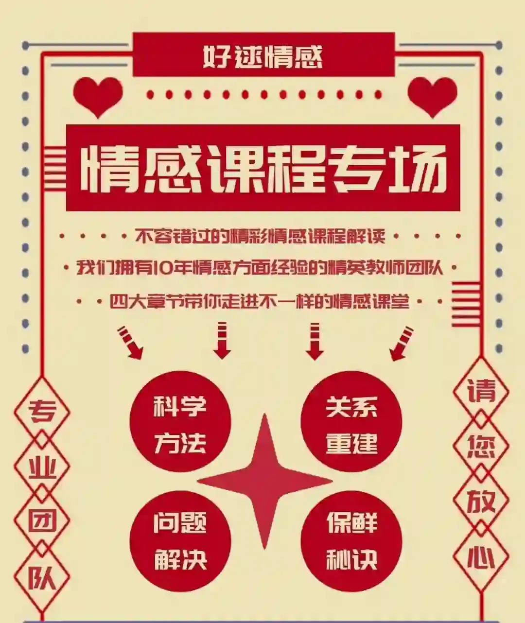 好逑情感《男性提升》实战指南｜限时揭秘专属成长路径-沉潜情感社