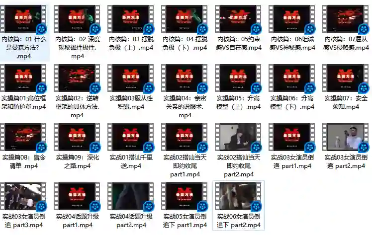 柯李思Chris《曼森方法》实战指南（完结版）｜独家揭秘-沉潜情感社