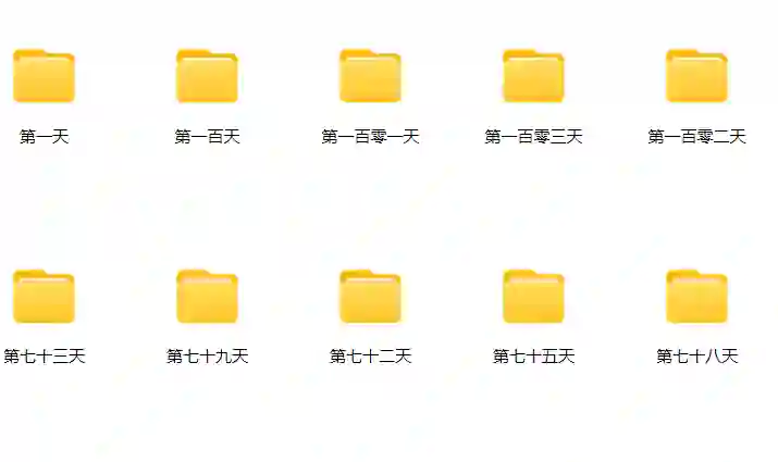 《展示面4.0》实战指南：103天高效落地专属训练计划-沉潜情感社