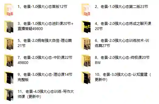 图片[1]-老景强大心态系列11套｜实战指南+限时揭秘+专属更新-沉潜情感社