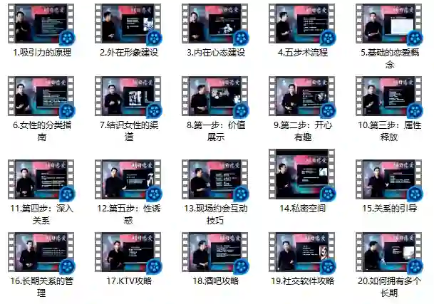 《明日恋爱·危险人物》实战指南：五步速成术限时揭秘-沉潜情感社