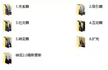 图片[1]-柯李思Chris《转变2.0》实战指南｜限时揭秘专属成长路径-沉潜情感社