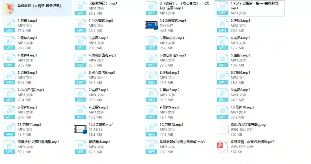 乌鸦救赎《大情圣》实战指南：情感操控揭秘与专属话术库-沉潜情感社