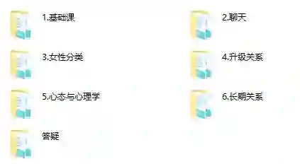 图片[1]-立挽爱情感×乌鸦救赎｜《宸宇私教课程》实战指南限时首发-沉潜情感社