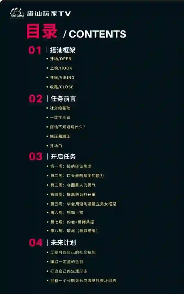 图片[2]-mikey搭讪玩家实战指南：3招揭秘高转化搭讪话术（限时专属）-沉潜情感社