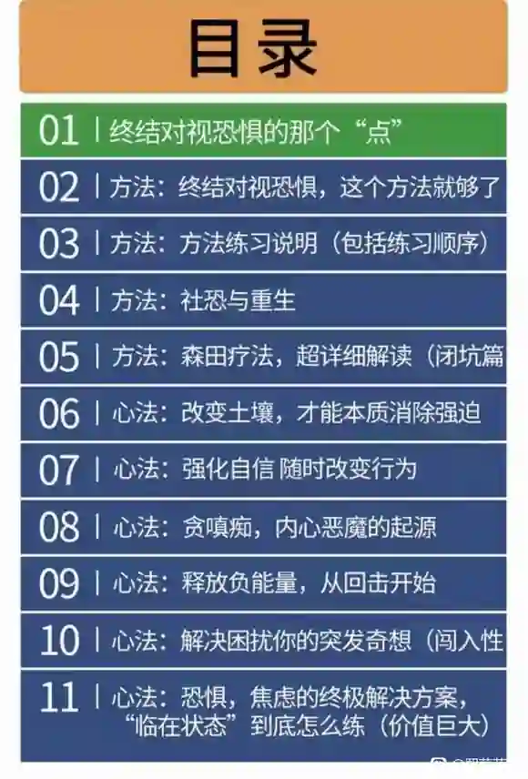 图片[1]-对视无惧实战指南｜新课首发：专治对视恐惧，方法+心法全揭秘-沉潜情感社