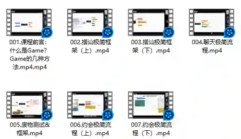 Simon情感升温核心实战指南:限时揭秘专属升温技巧-沉潜情感社