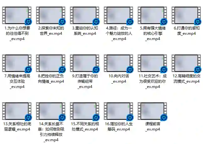 图片[1]-乐鱼《人性解码》实战指南：揭秘高阶情感洞察术-沉潜情感社