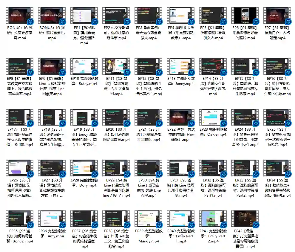 狼群实战网聊神技课｜限时揭秘专属聊天心法-沉潜情感社