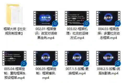 社交光谱实战指南｜框架大师V2.0·社交规则制定者专属揭秘-沉潜情感社