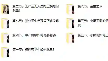图片[1]-梵公子《中国各阶层脱单指南》实战揭秘版-沉潜情感社