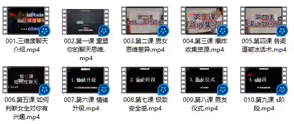 海觉2023《三维聊天》实战指南:限时揭秘专属玩法-沉潜情感社