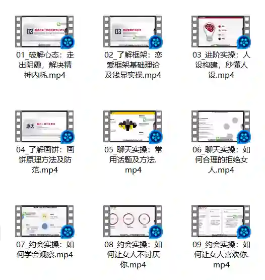 绅士派承情《进阶实操会员课》实战指南:吸引力底层逻辑揭秘-沉潜情感社