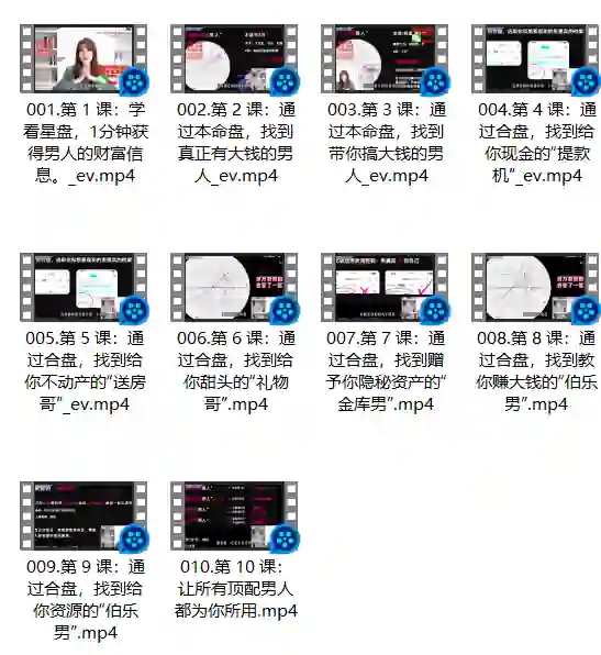 情感指“男”针实战指南：揭秘2024专属脱单秘籍-沉潜情感社