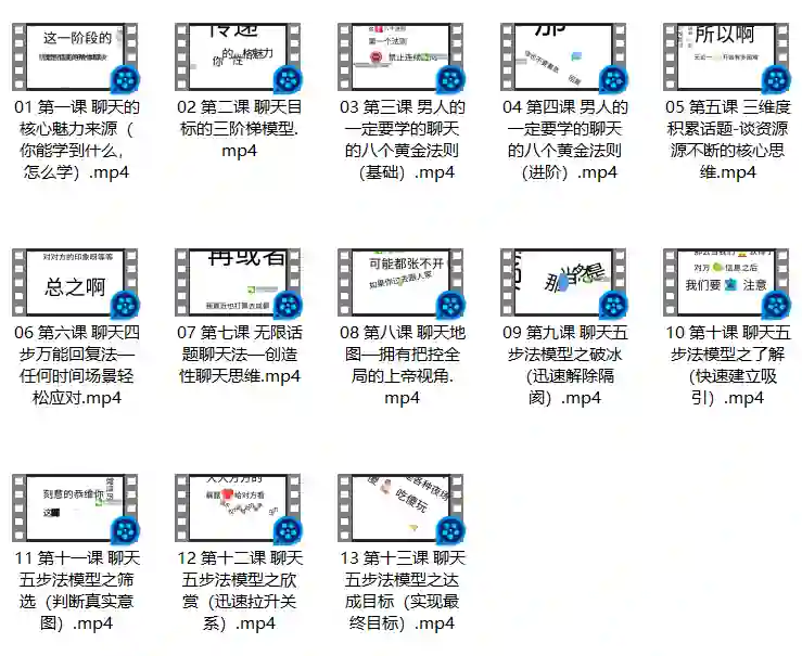 牵手文化小鱼2.0实战指南：限时揭秘限话题聊天技巧-沉潜情感社