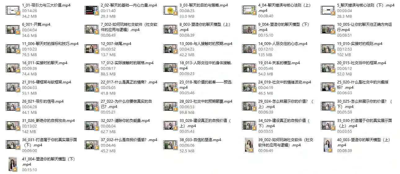 图片[2]-欧阳梦琪《男性魅力提升系列课—无限话题聊天训练从零起步7天社交达人速成》-沉潜情感社