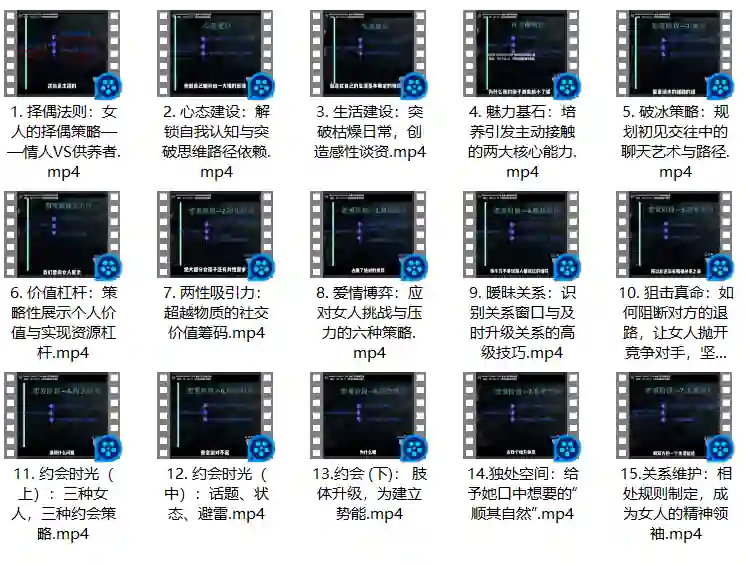 图片[2]-社交光谱莱特《恋爱掌握》实战指南：限时揭秘专属恋爱心法-沉潜情感社