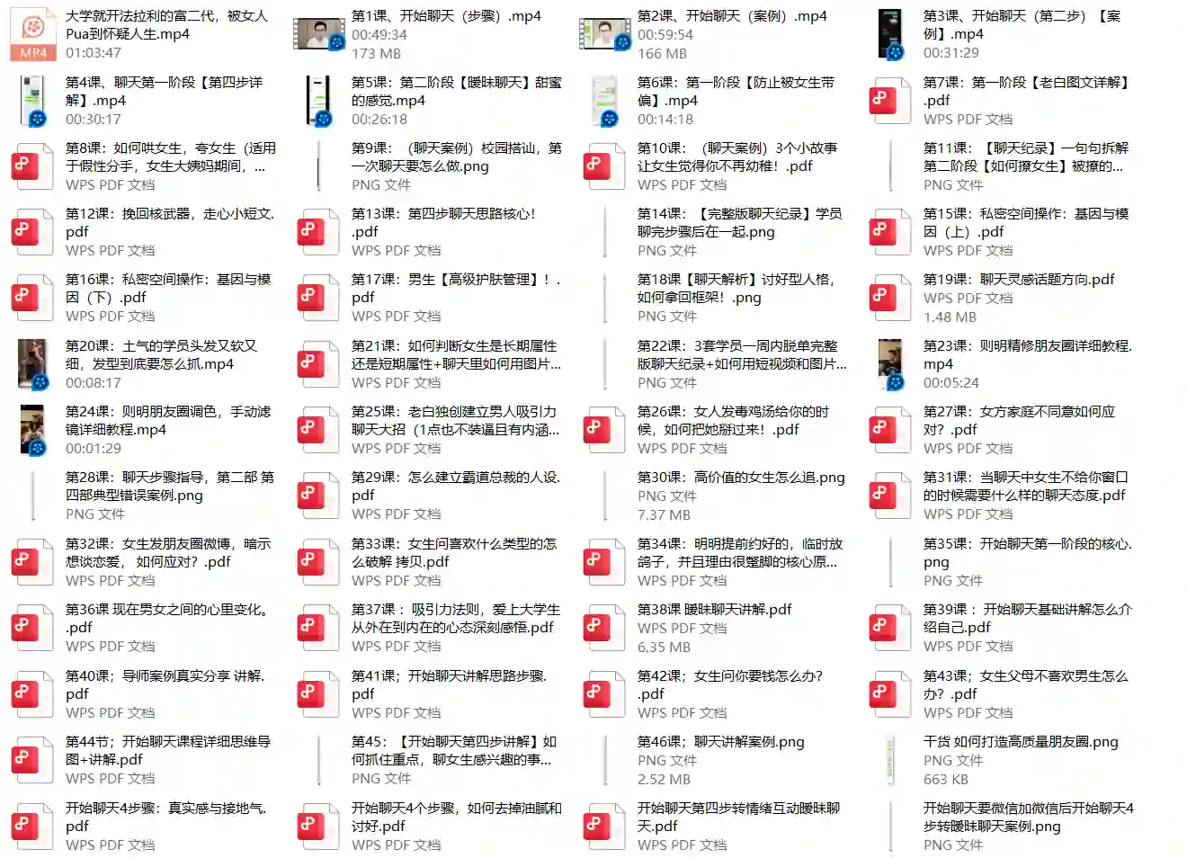 老白一对一私教实战指南｜2024专属资料限时揭秘-沉潜情感社