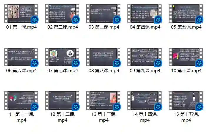 李越《如何提高情商》实战指南（最新优化版）-沉潜情感社