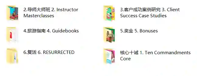 德里克十戒复苏实战指南：80%核心+20%Game专属揭秘-沉潜情感社