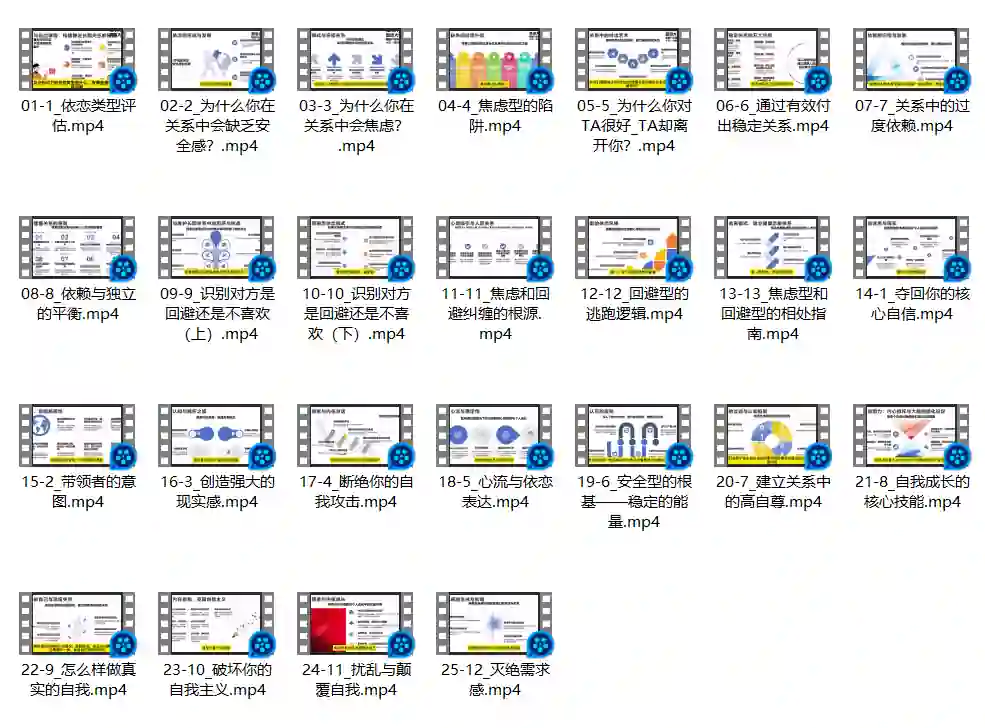 图片[1]-花Gary依恋内核实战指南：深度揭秘专属情感修复术-沉潜情感社